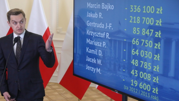 Ponad 2,5 miliona złotych nagród dla urzędników od reprywatyzacji